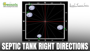 Septic Tank Right Directions