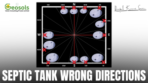 Septic Tank Wrong Directions