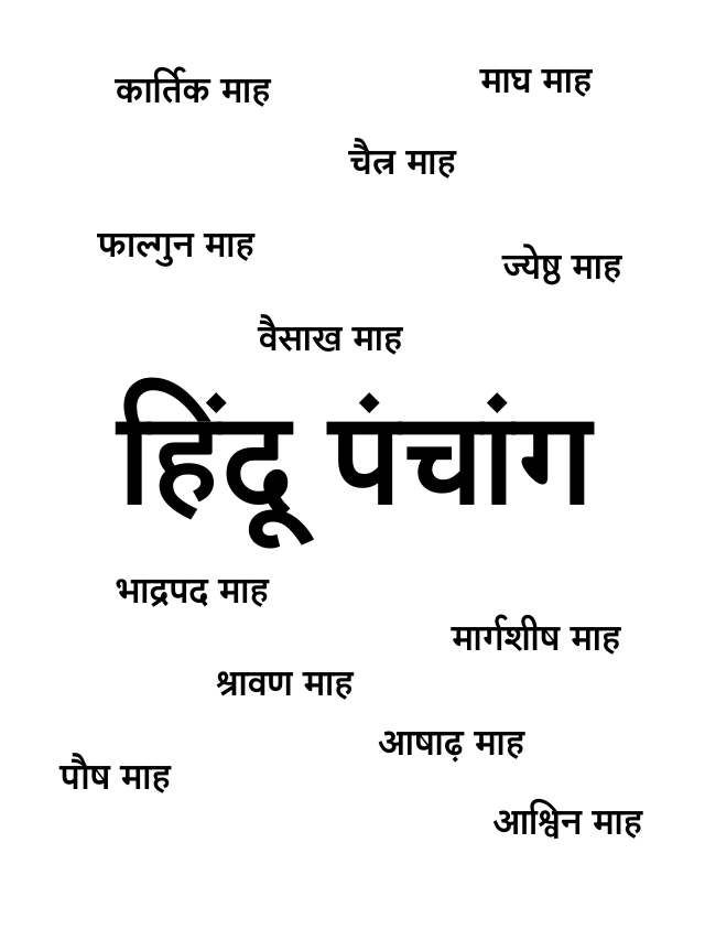 हिंदू पंचांग के तहत 12 महीनों के क्या नाम हैं?